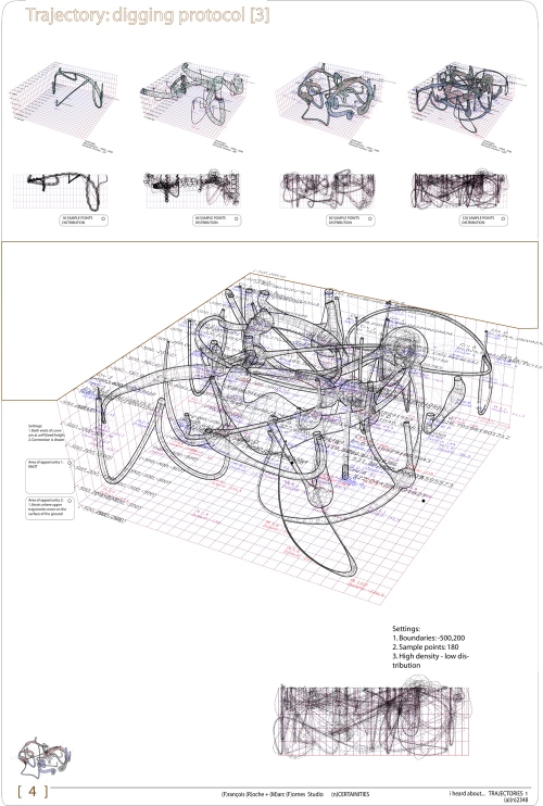 Panel5 Low density distribution