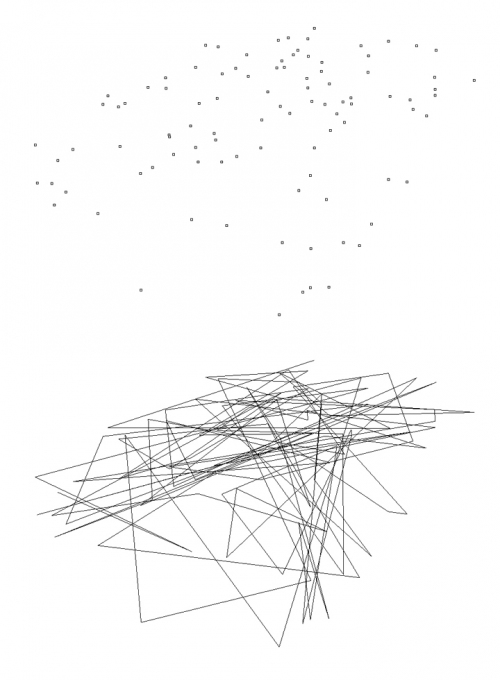 trajectory