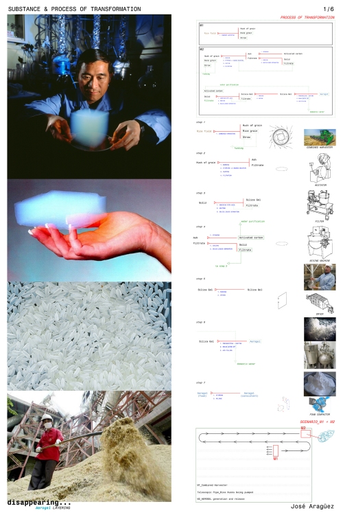 081205_final-presentation-jose-vectors_page_02