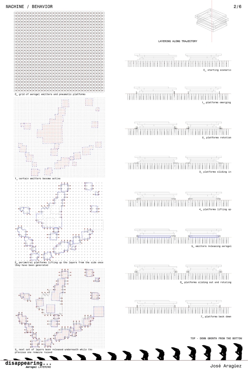 081205_final-presentation-jose-vectors_page_03