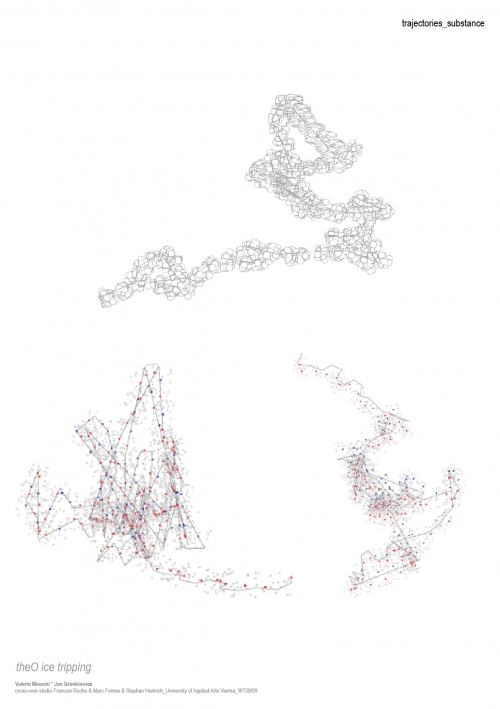 vm_jg_midterm_pp9