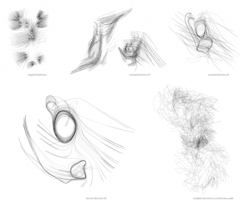 fieldStudy fieldStudy